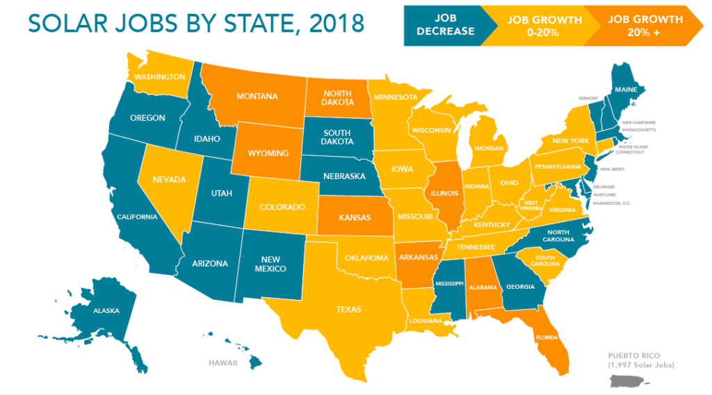graphic showing trends in solar jobs per state